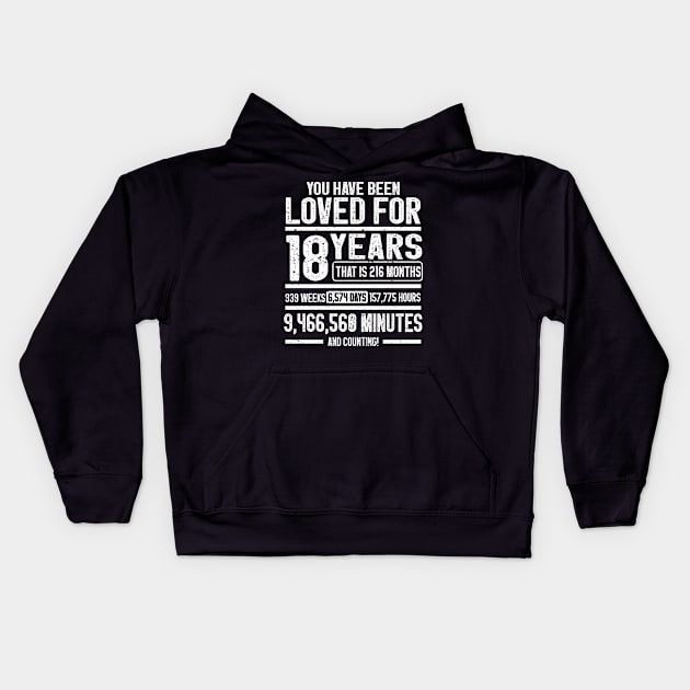 You Have Been Loved for 18 Years 18th Birthday Kids Hoodie by IngeniousMerch